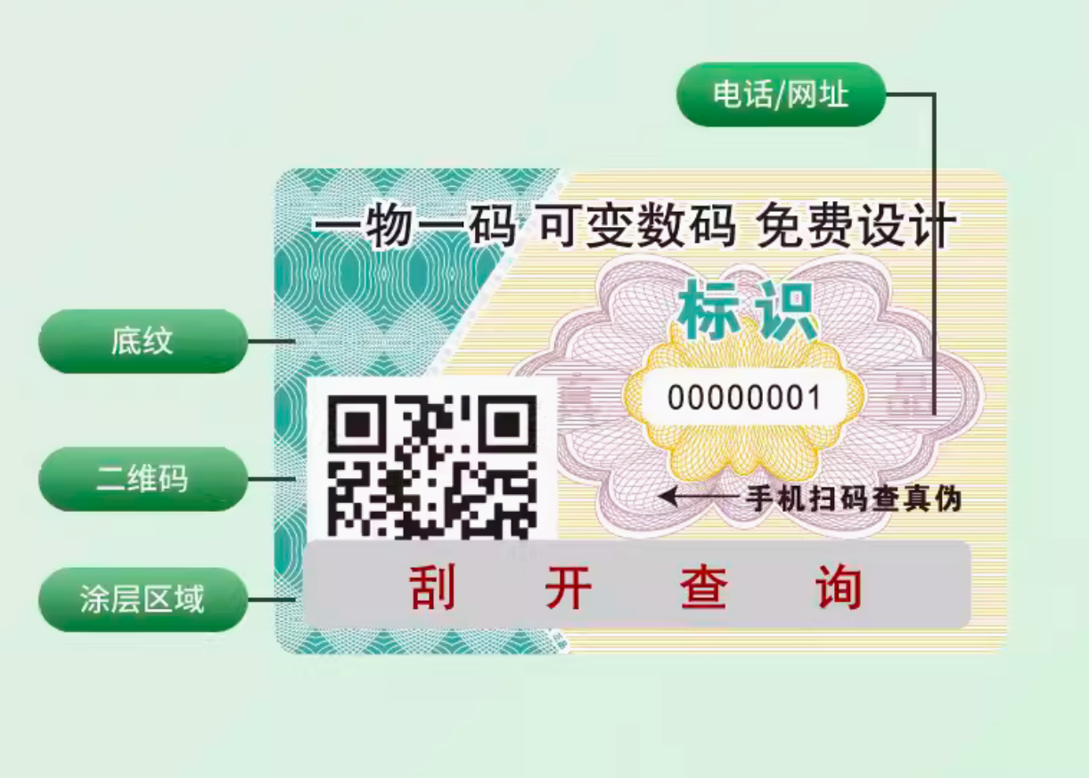 定制防偽標(biāo)簽，如何設(shè)計(jì)獨(dú)特的防偽標(biāo)簽圖案？